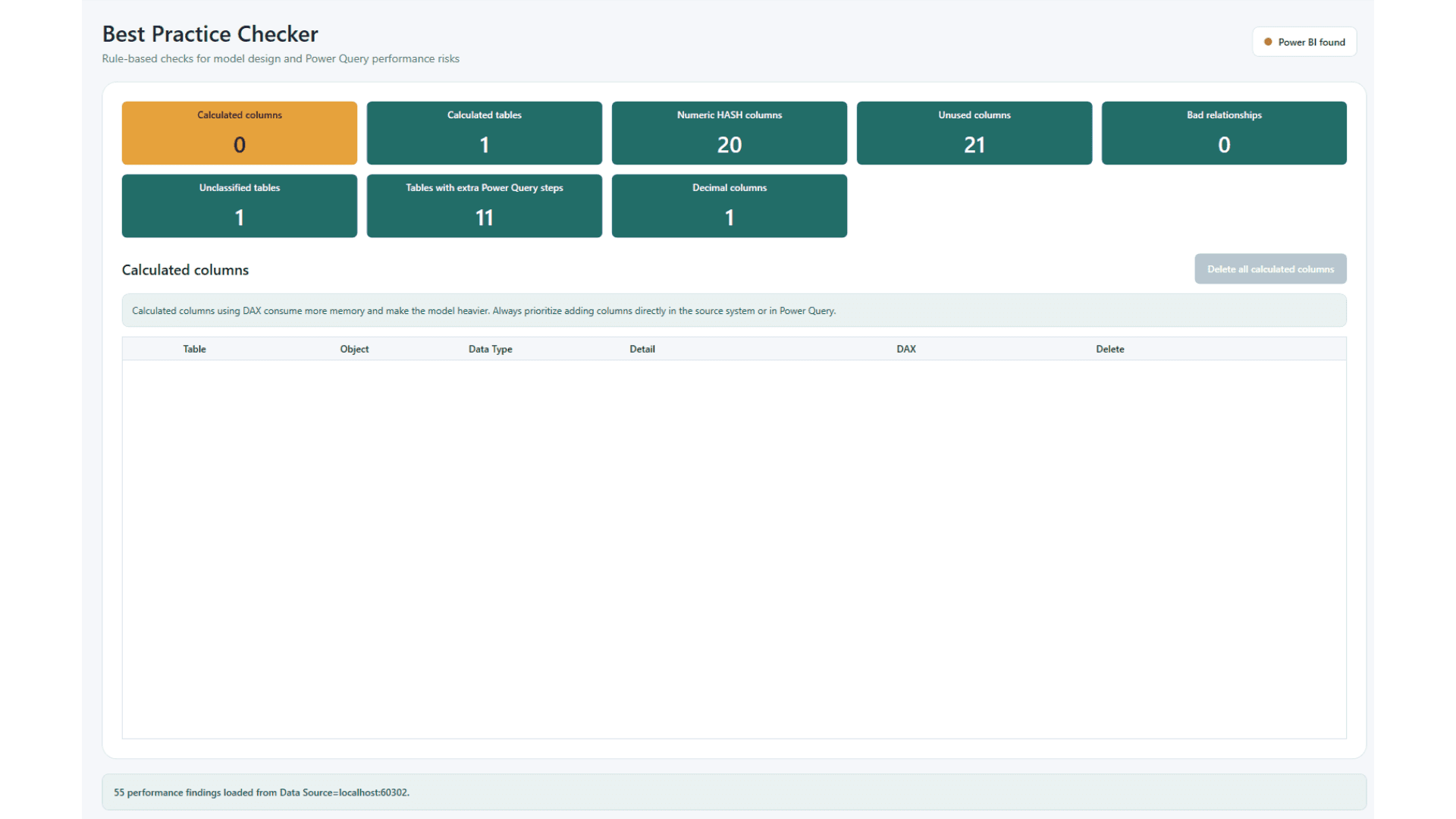 Best Practice Checker
