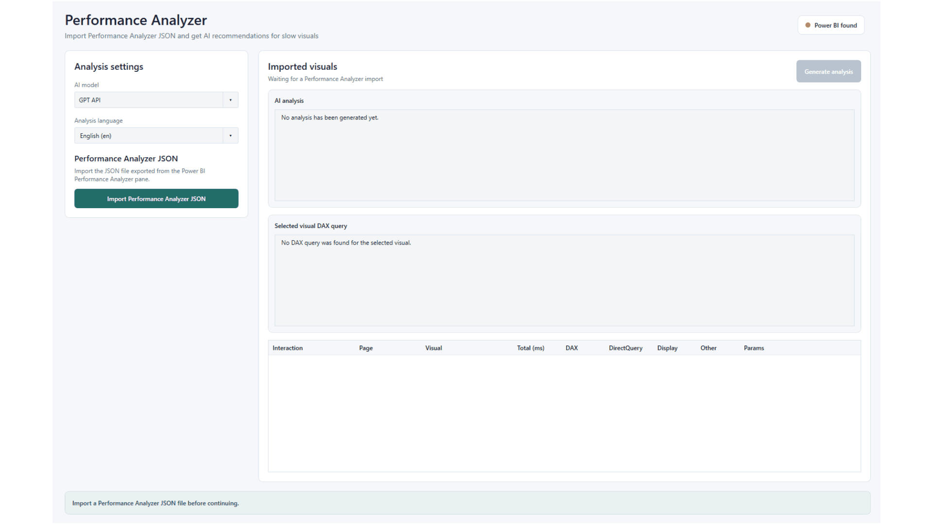 Performance Analyzer